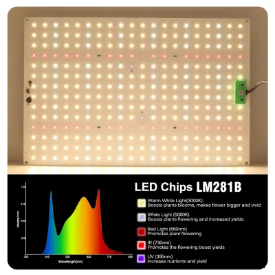 Lampe horticole LED à interrupteur veg et bloom – image 3